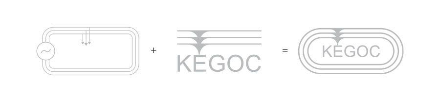 kegoc-twenty_scheme